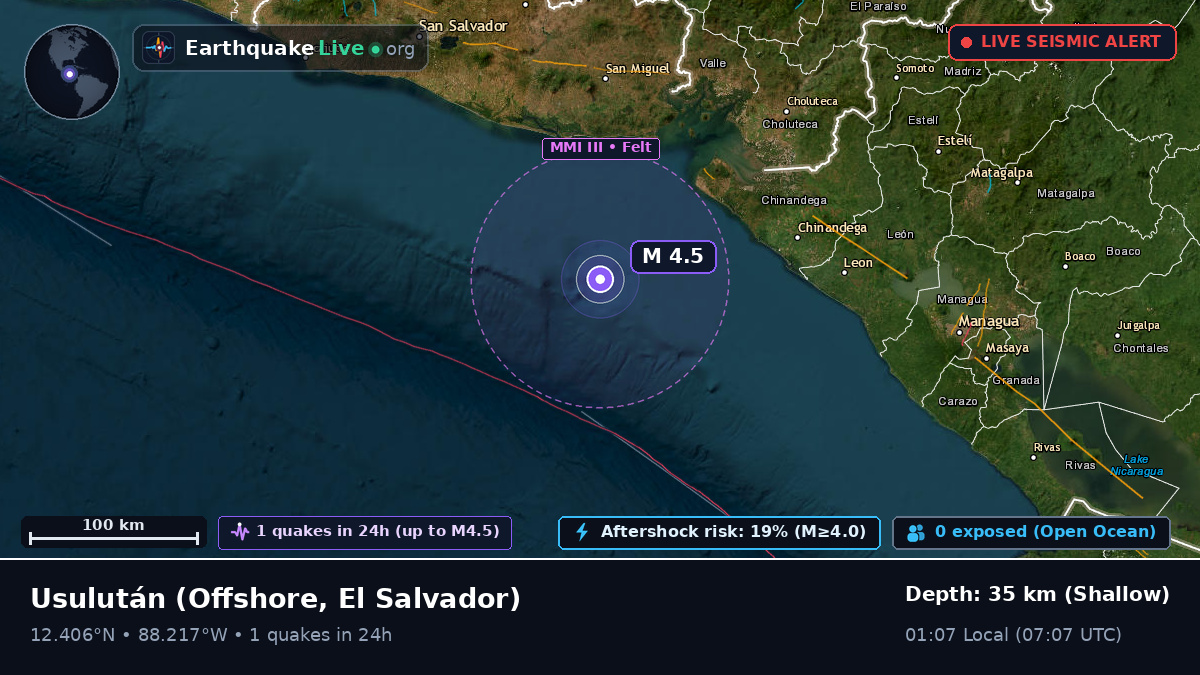 Off the coast of Usulután, El Salvador
