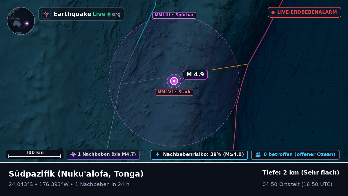 Südpazifik (Tonga)