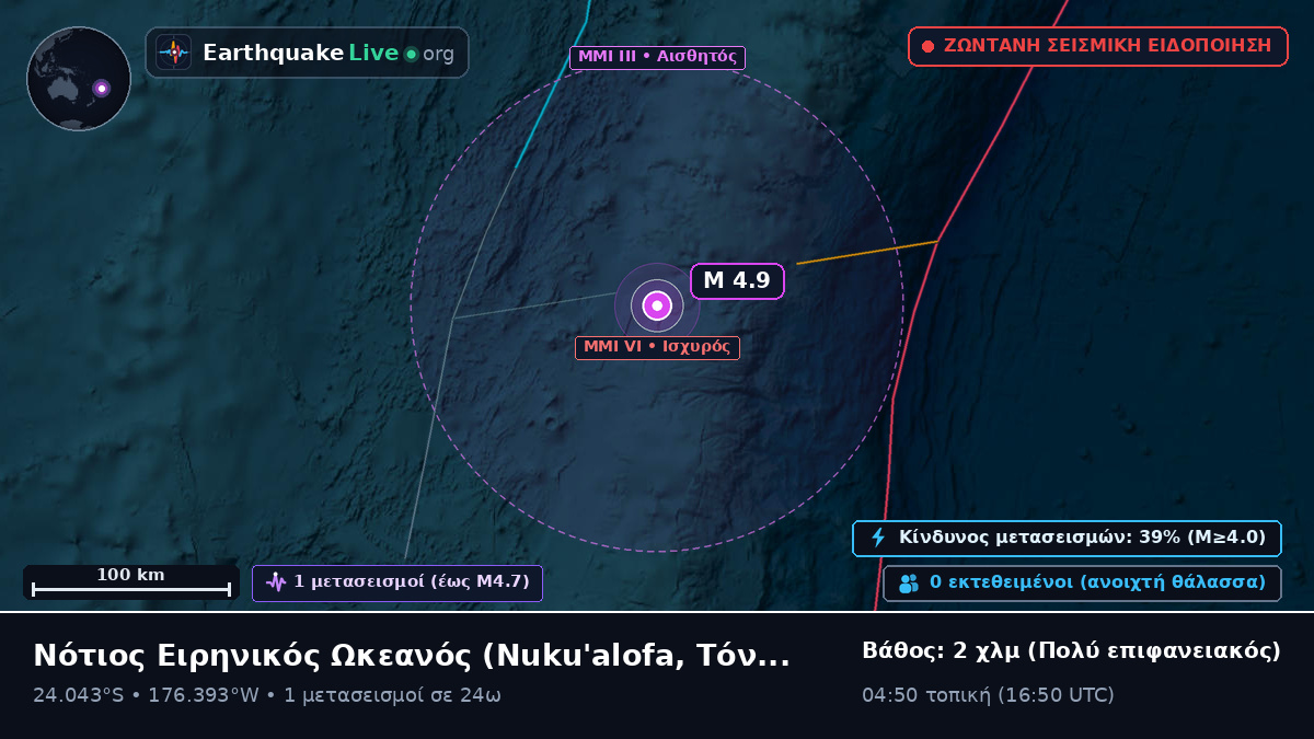 Νότιος Ειρηνικός Ωκεανός (Τόνγκα)