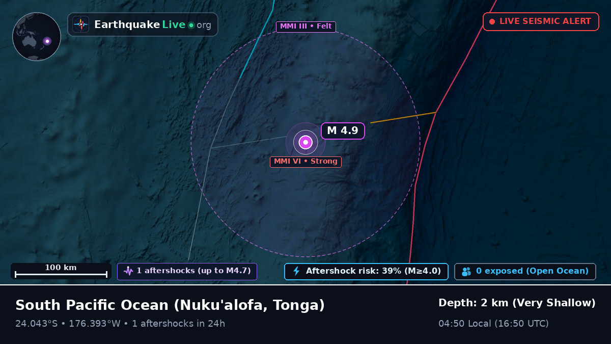 South Pacific Ocean (Tonga)