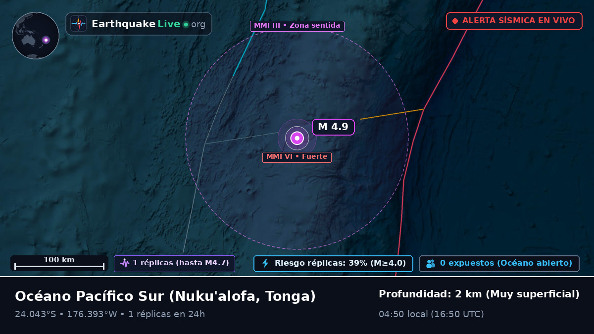 Océano Pacífico Sur (Tonga)