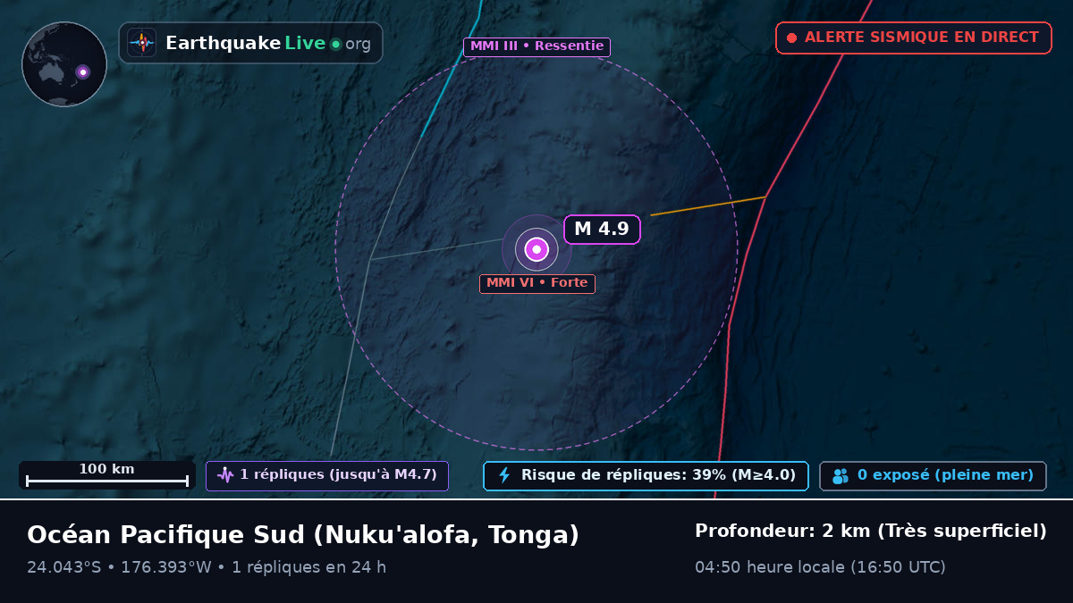 Océan Pacifique Sud (Tonga)