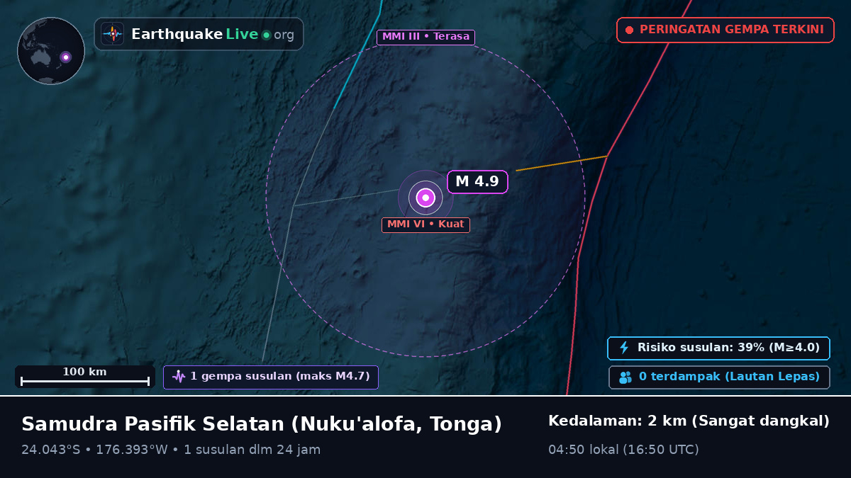 Samudra Pasifik Selatan (Tonga)