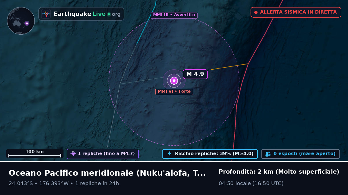 Oceano Pacifico meridionale (Tonga)