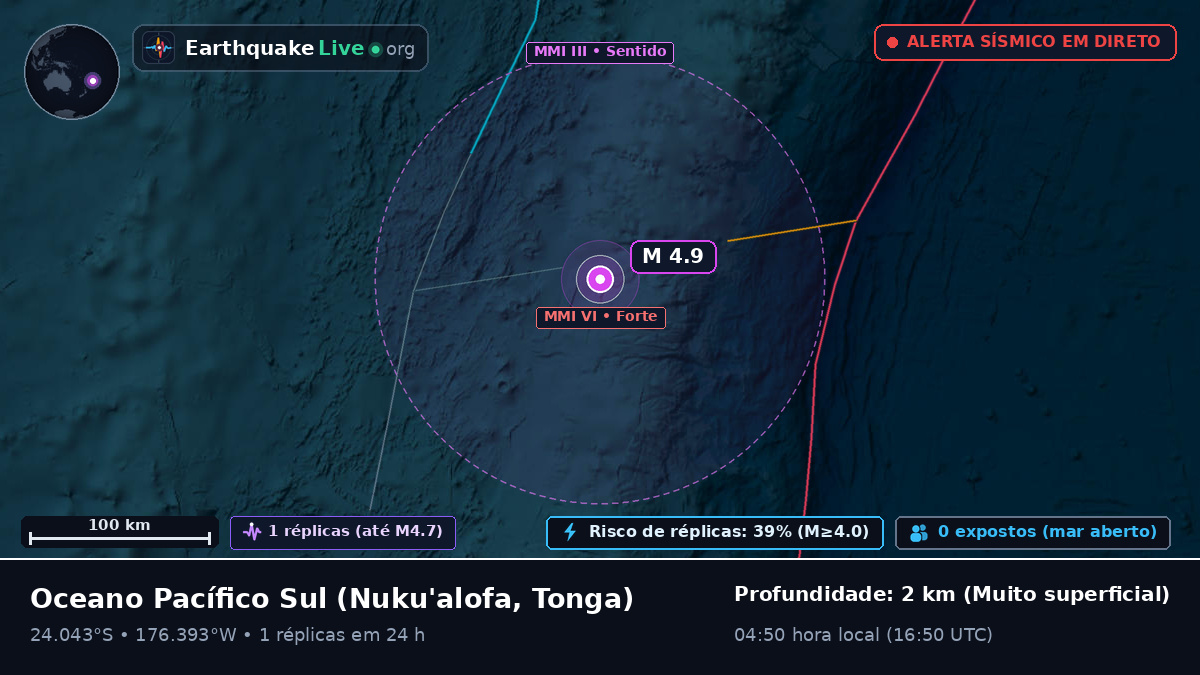 Oceano Pacífico Sul (Tonga)