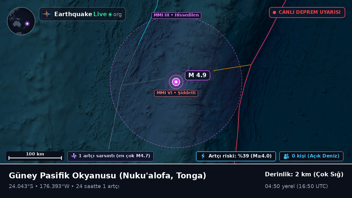 Güney Pasifik Okyanusu (Tonga)