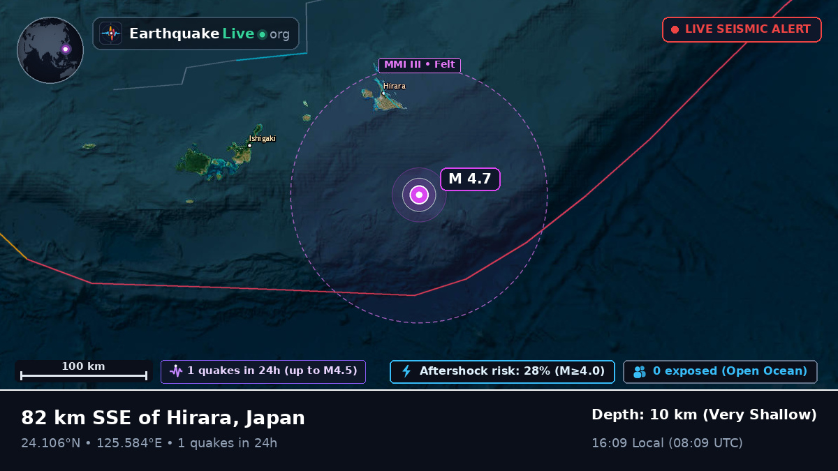 Philippine Sea (Japan)