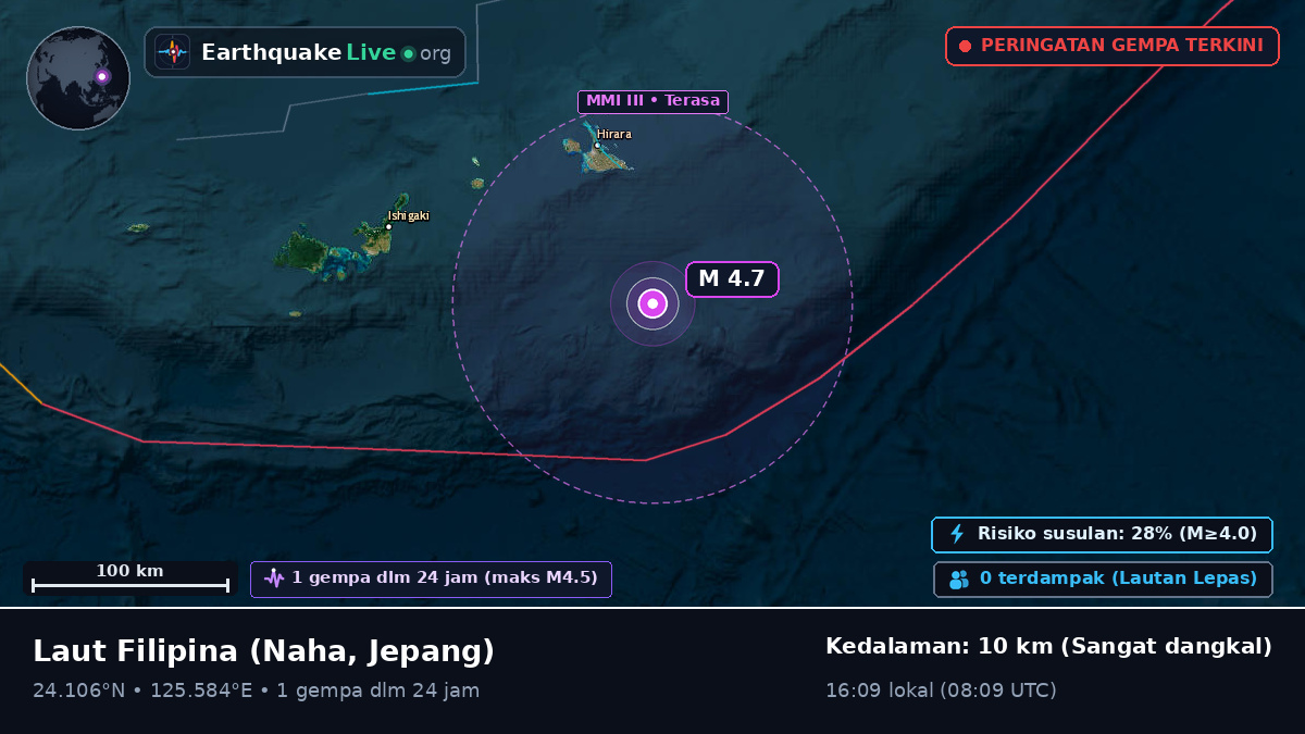 Laut Filipina (Jepang)