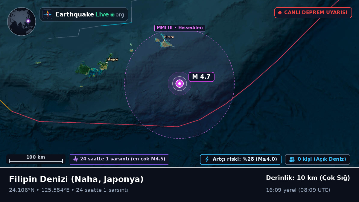 Filipin Denizi (Japonya)
