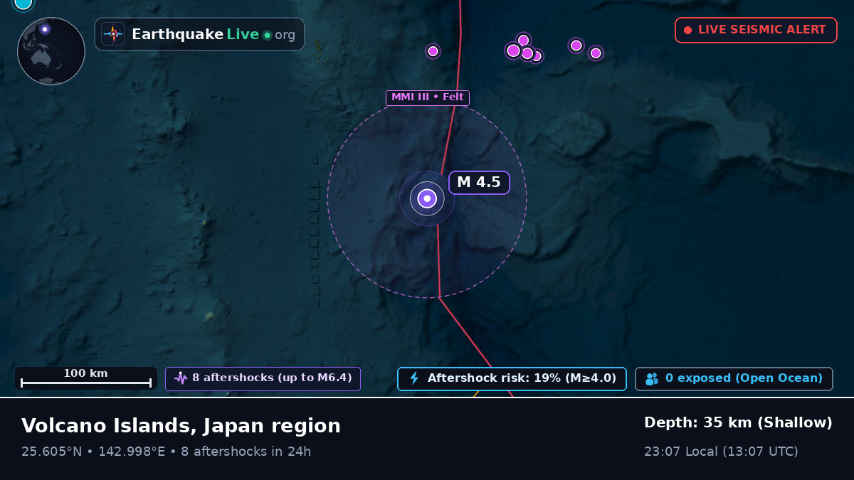 Philippine Sea (Japan)