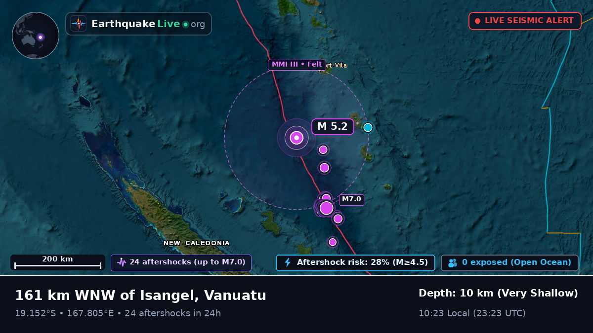 Off the coast of Port Vila, Vanuatu
