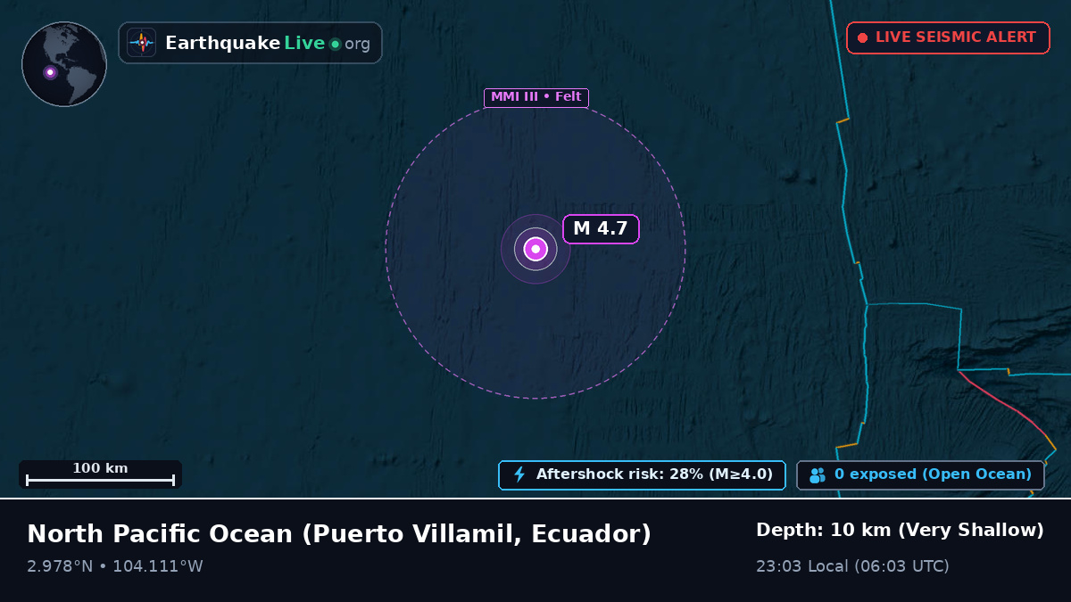 North Pacific Ocean (Ecuador)