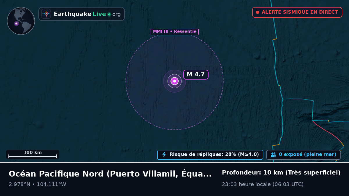Océan Pacifique Nord (Équateur)