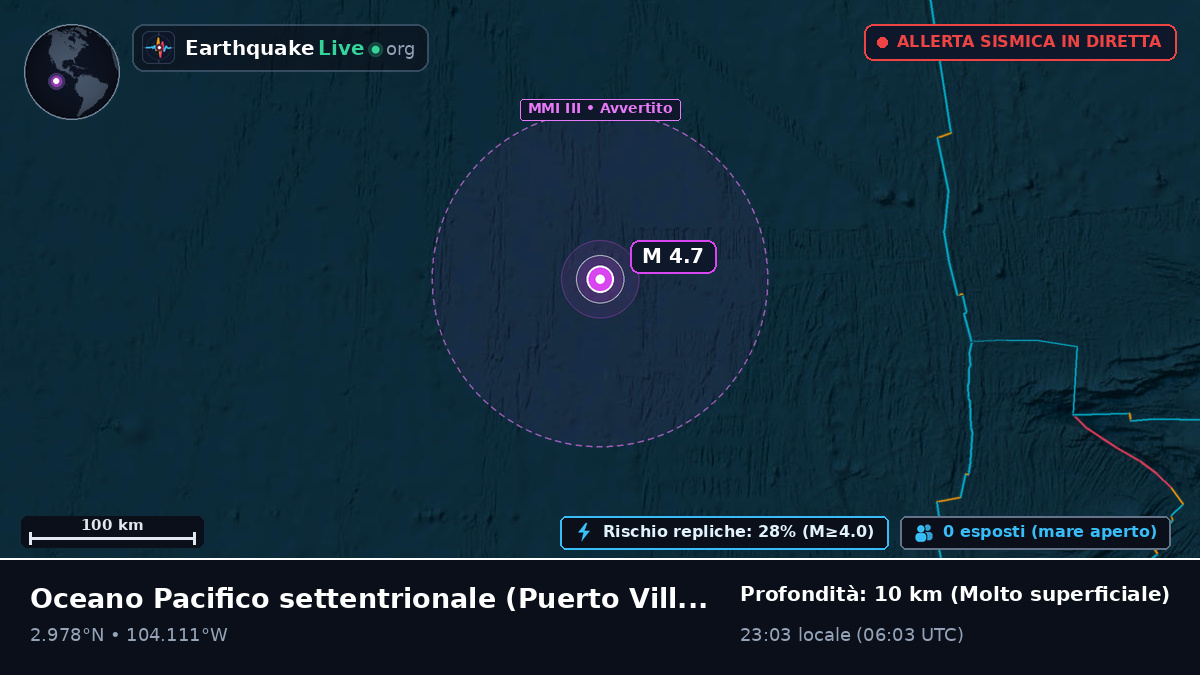 Oceano Pacifico settentrionale (Ecuador)