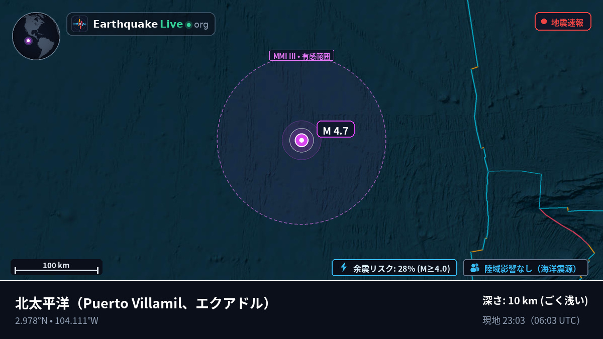 北太平洋 (エクアドル)