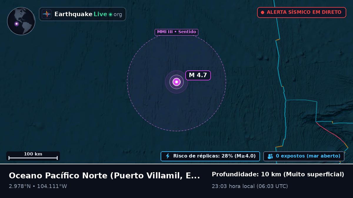 Oceano Pacífico Norte (Equador)