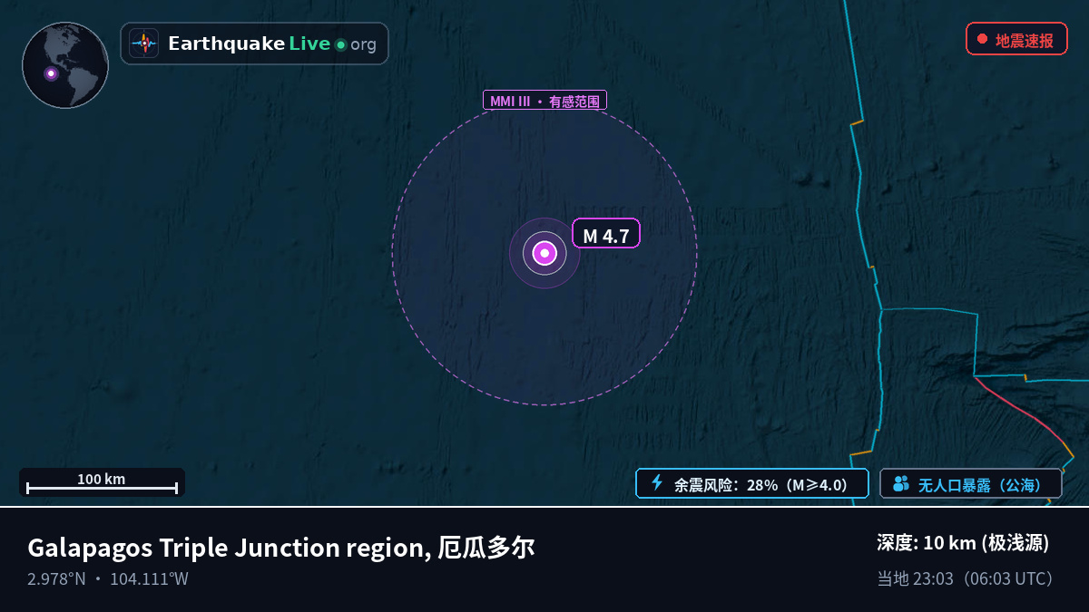 北太平洋 (厄瓜多尔)
