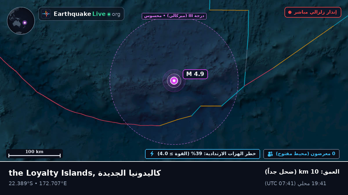 جنوب المحيط الهادئ (كاليدونيا الجديدة)