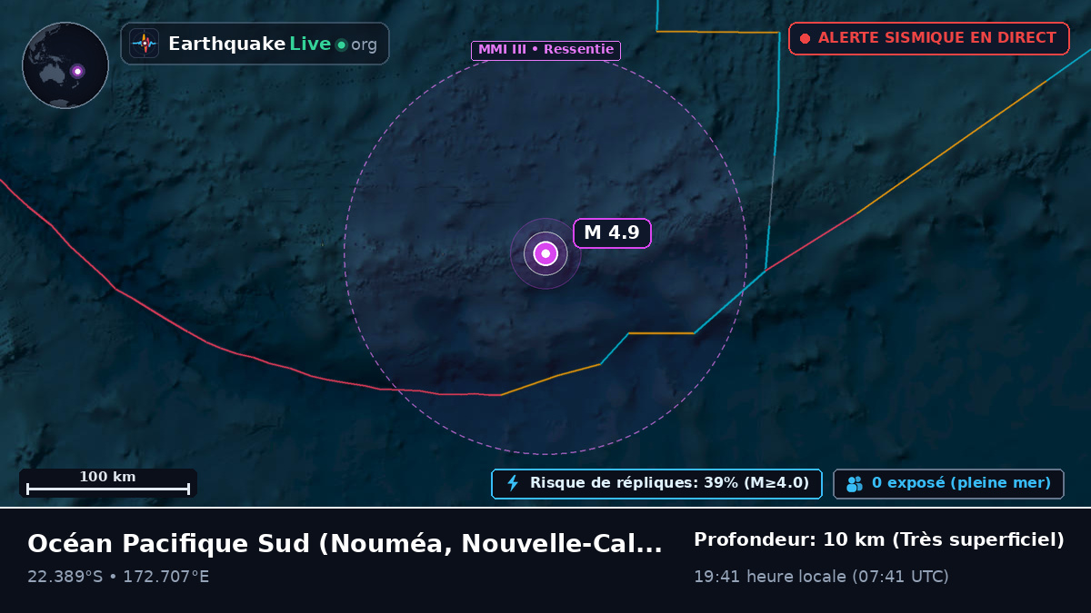 Océan Pacifique Sud (Nouvelle-Calédonie)