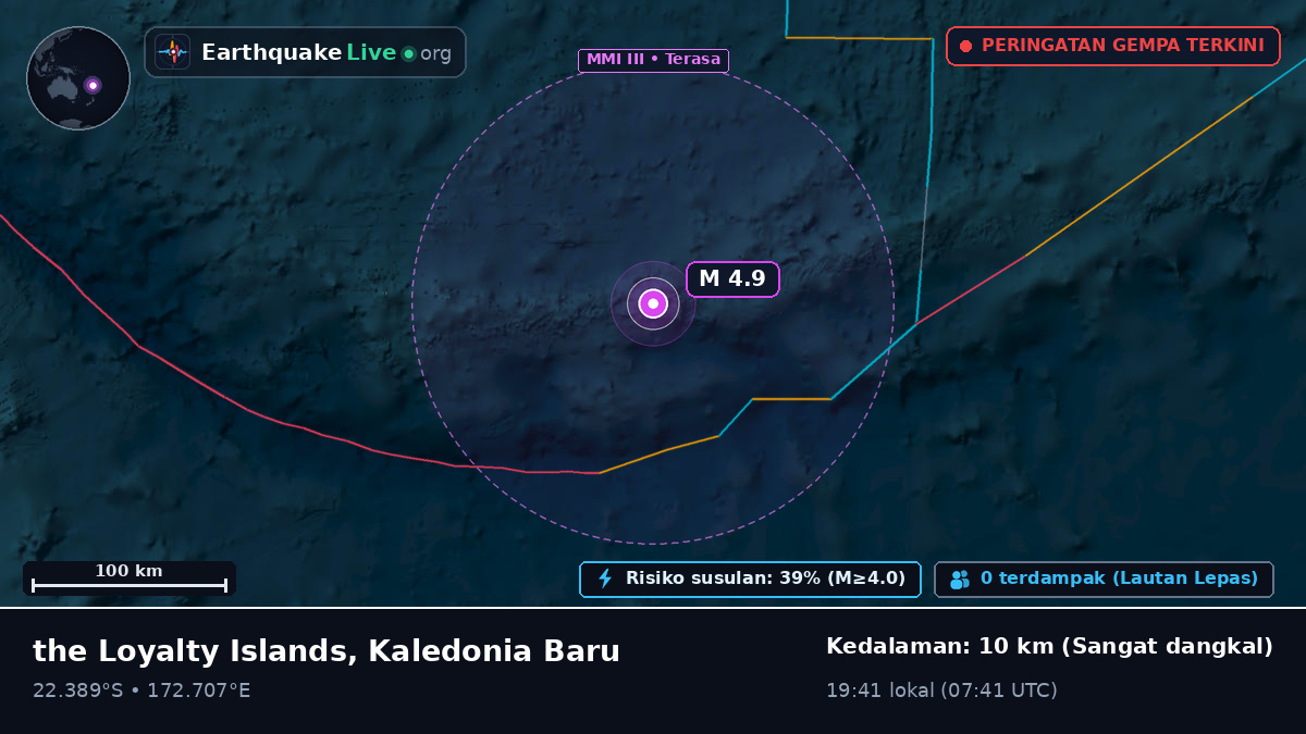 Samudra Pasifik Selatan (Kaledonia Baru)