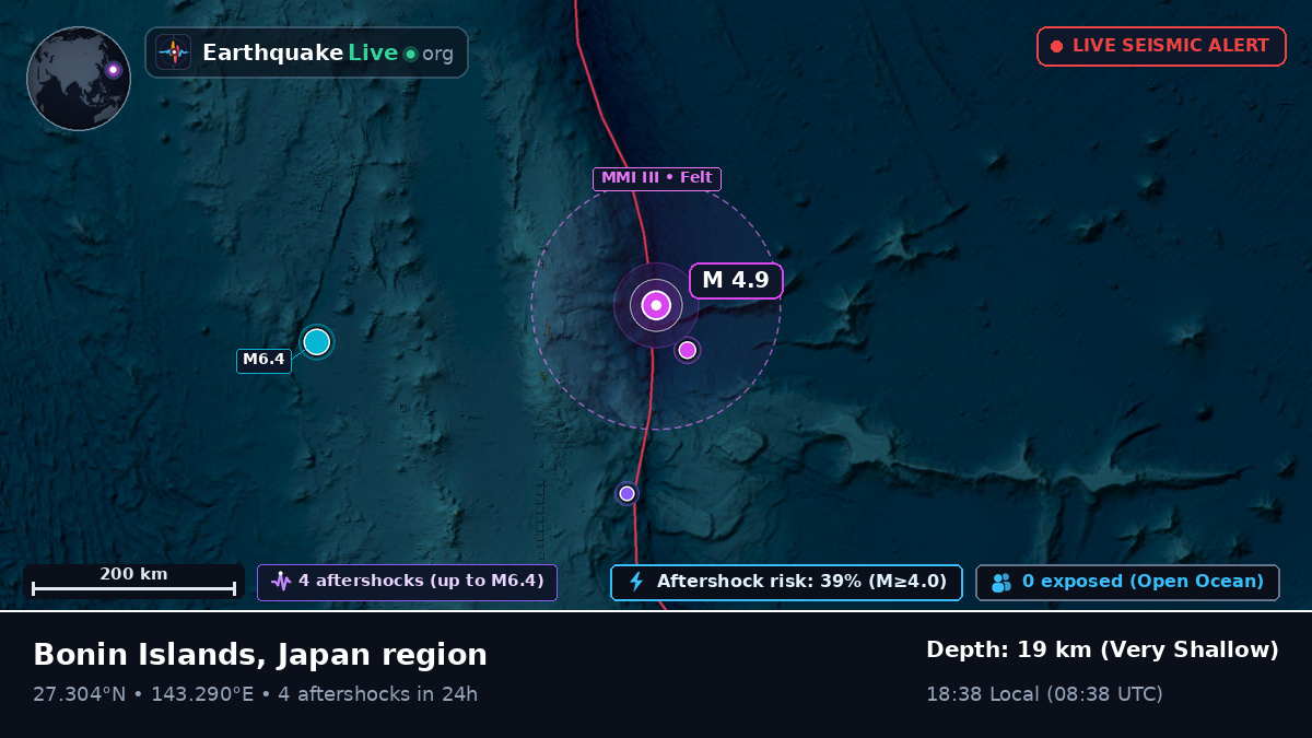 North Pacific Ocean (Japan)