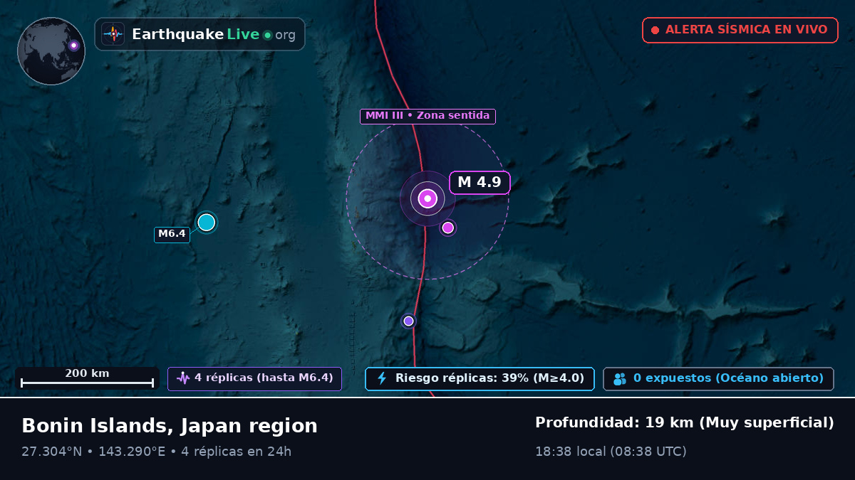 Océano Pacífico Norte (Japón)