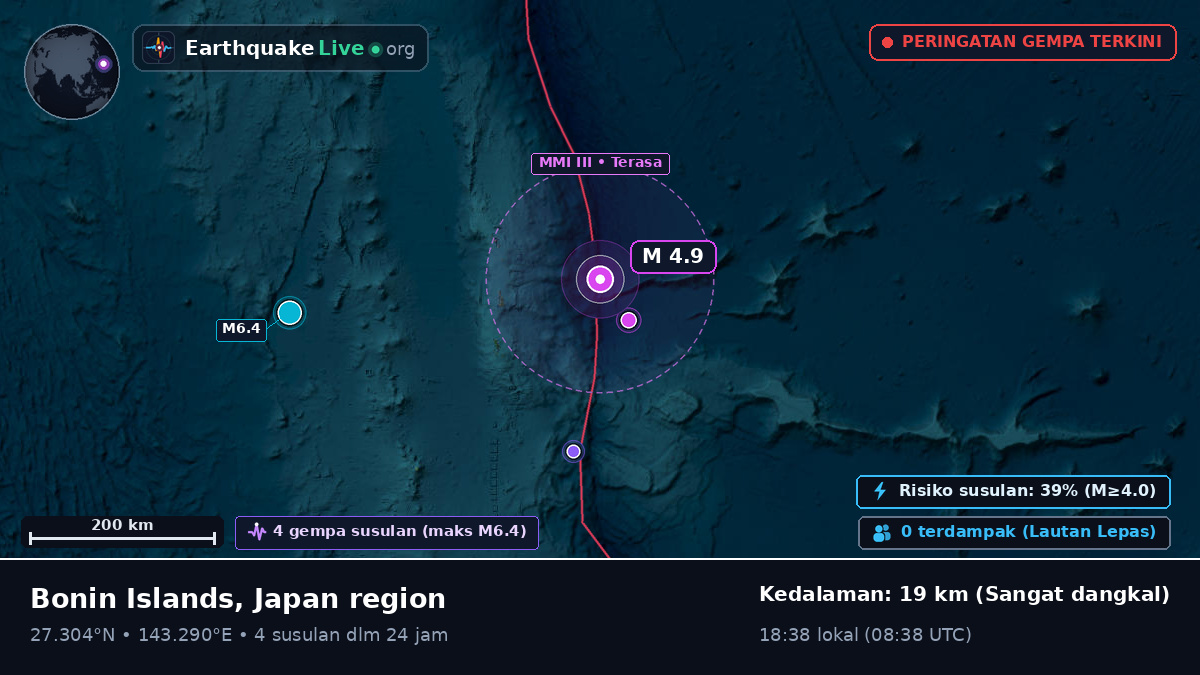 Samudra Pasifik Utara (Jepang)