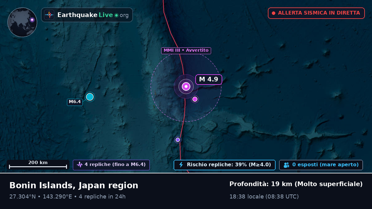 Oceano Pacifico settentrionale (Giappone)