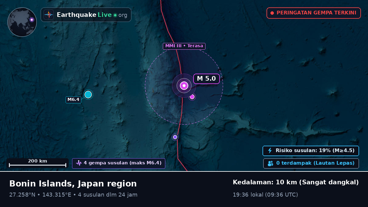 Samudra Pasifik Utara (Jepang)