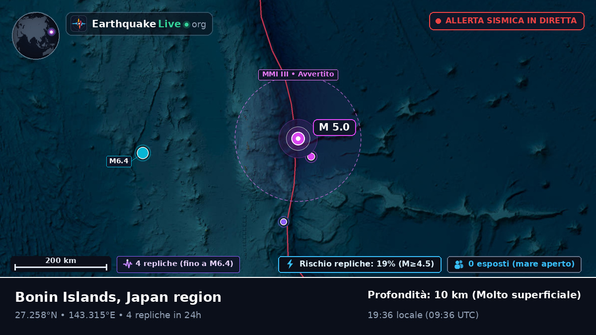 Oceano Pacifico settentrionale (Giappone)
