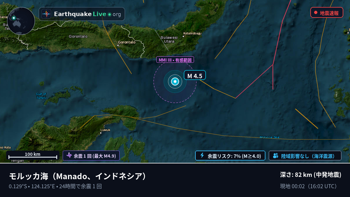 モルッカ海 (インドネシア)