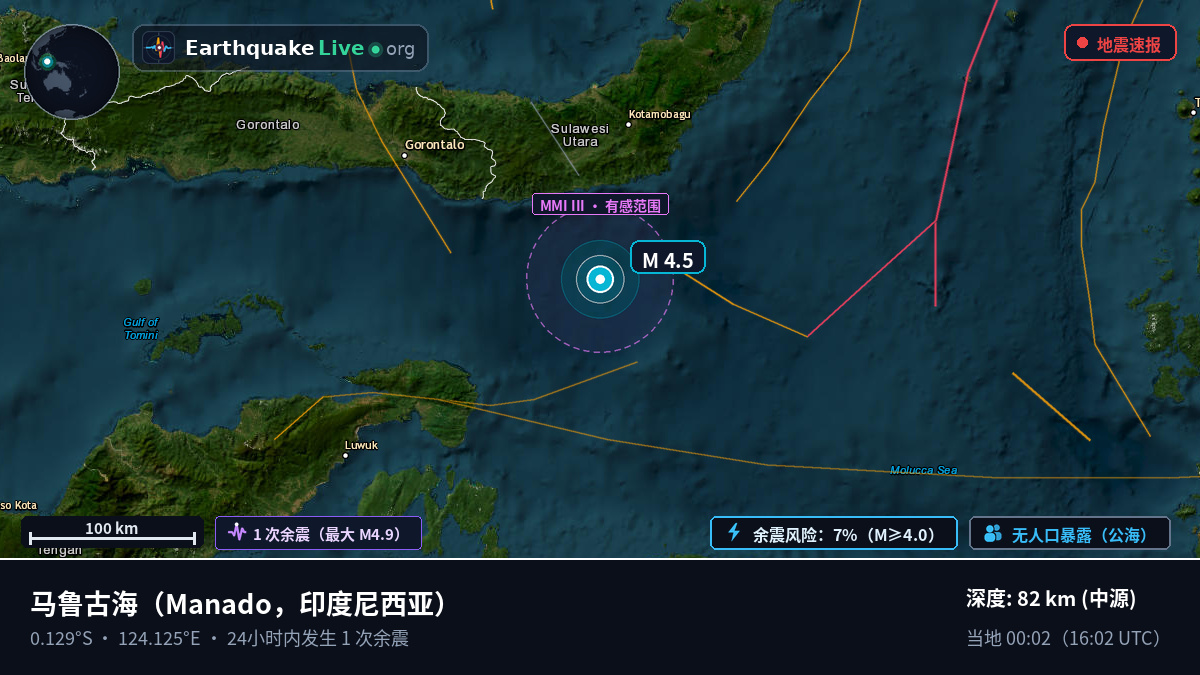 马鲁古海 (印度尼西亚)