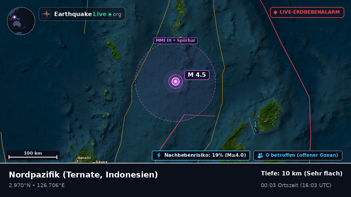 Nordpazifik (Indonesien)