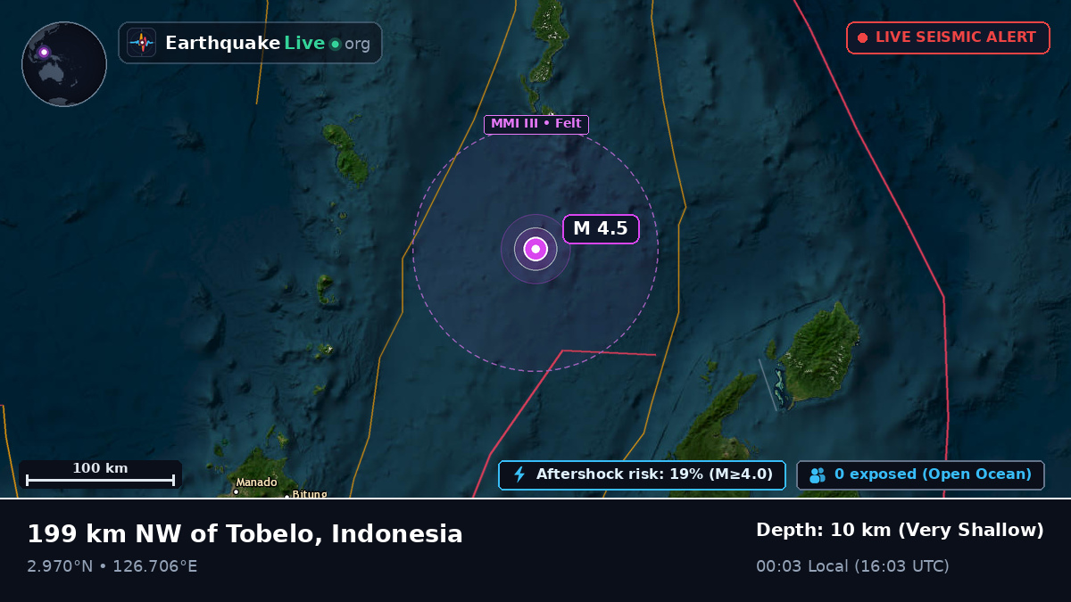North Pacific Ocean (Indonesia)