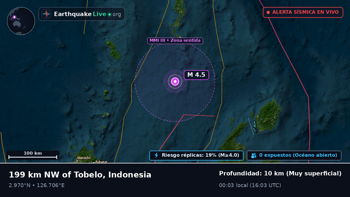 Océano Pacífico Norte (Indonesia)