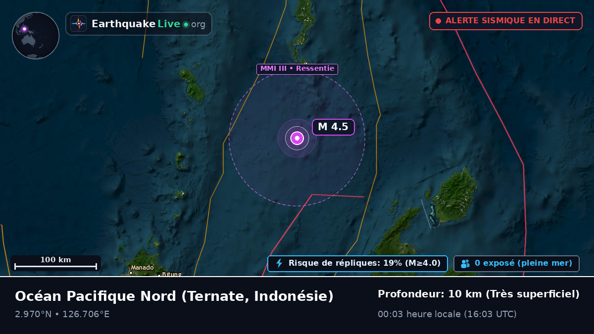 Océan Pacifique Nord (Indonésie)