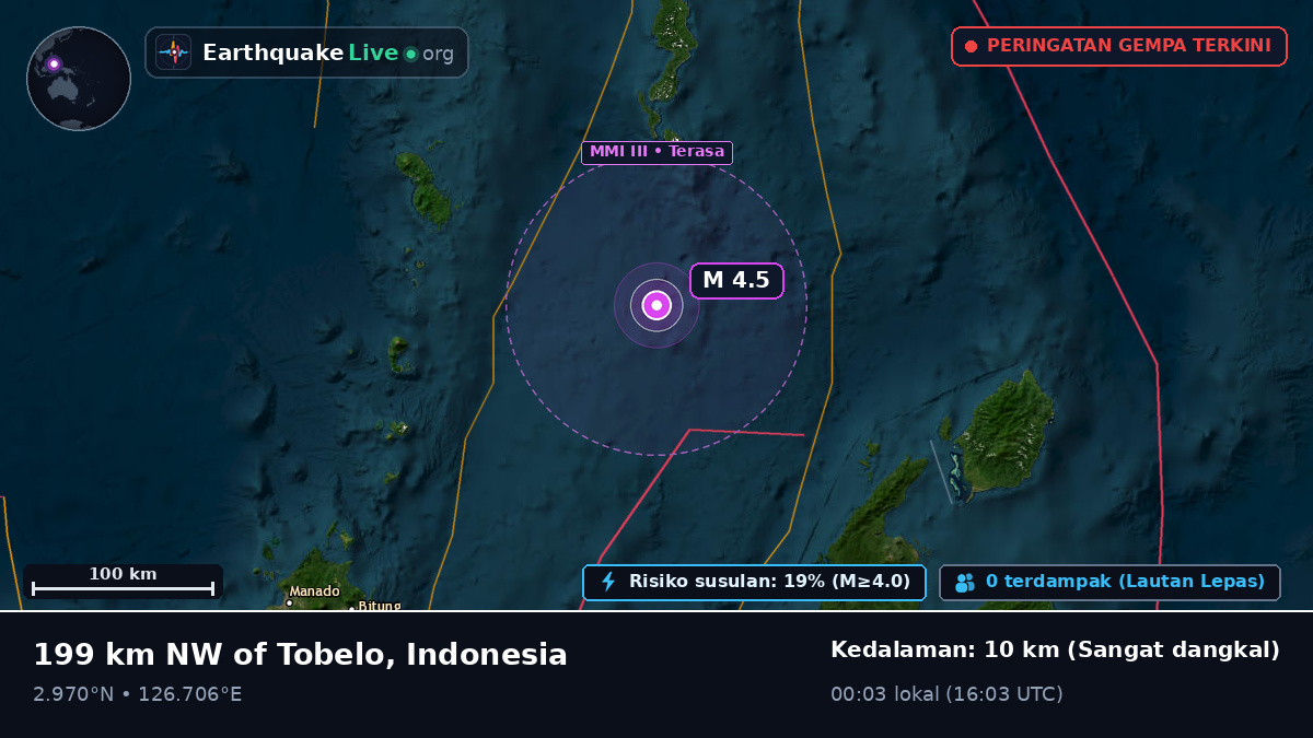 Samudra Pasifik Utara (Indonesia)