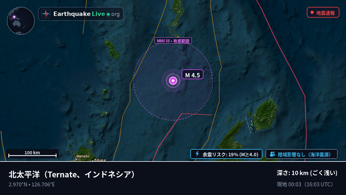北太平洋 (インドネシア)