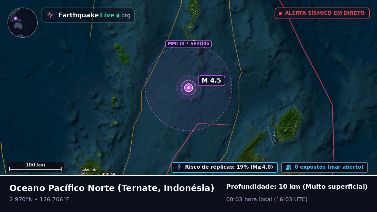 Oceano Pacífico Norte (Indonésia)