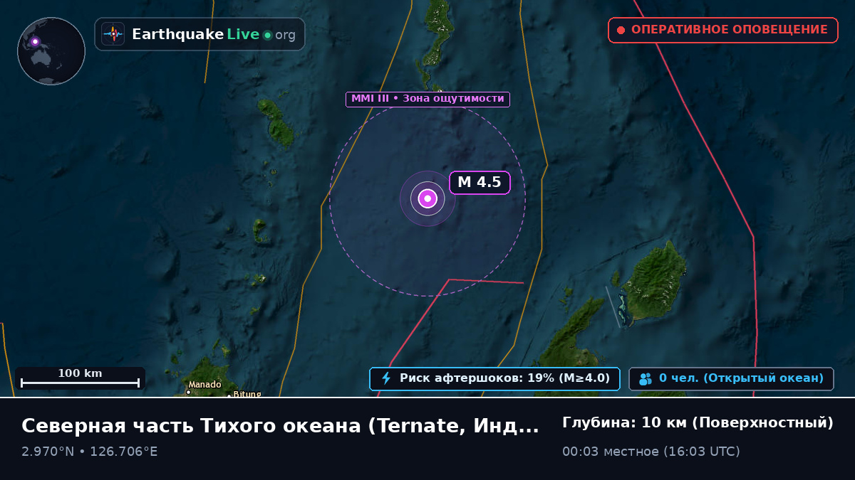 Северная часть Тихого океана (Индонезия)