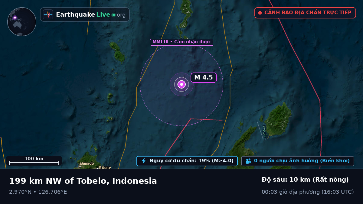 Bắc Thái Bình Dương (Indonesia)