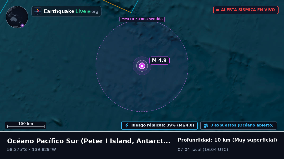 Océano Pacífico Sur (Antarctica)