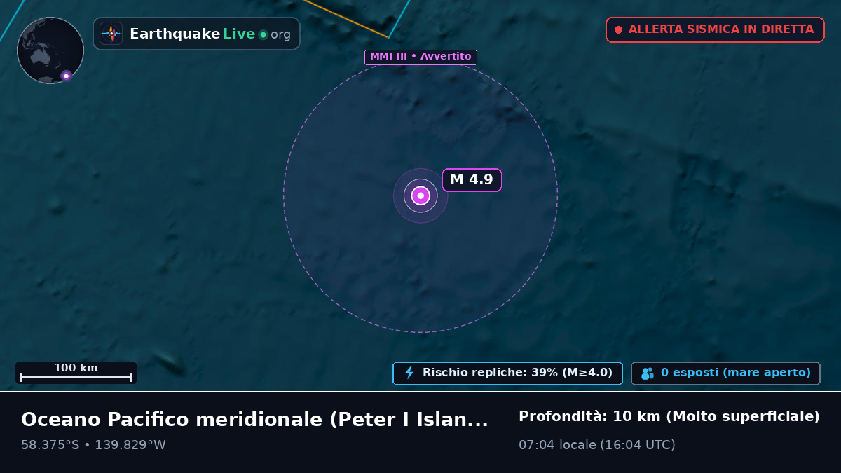 Oceano Pacifico meridionale (Antarctica)