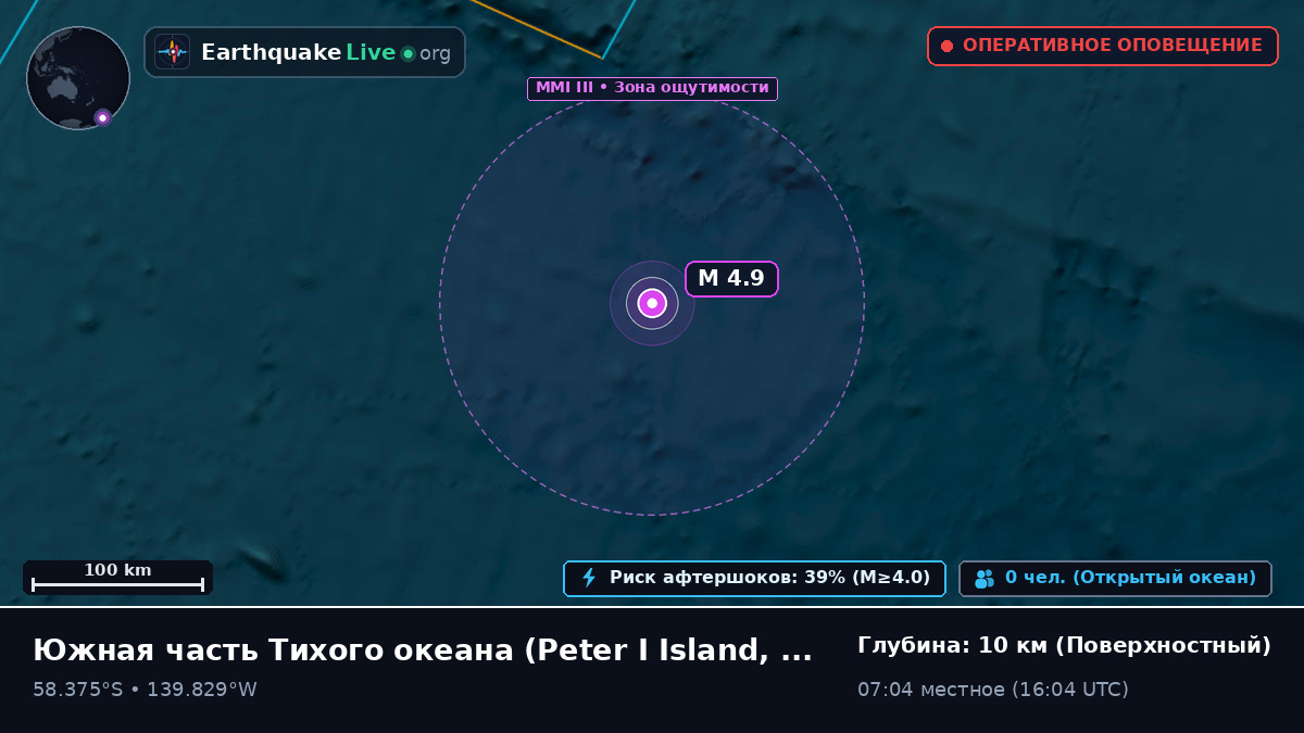 Южная часть Тихого океана (Antarctica)