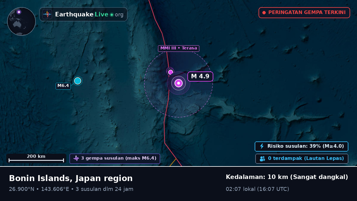 Samudra Pasifik Utara (Jepang)