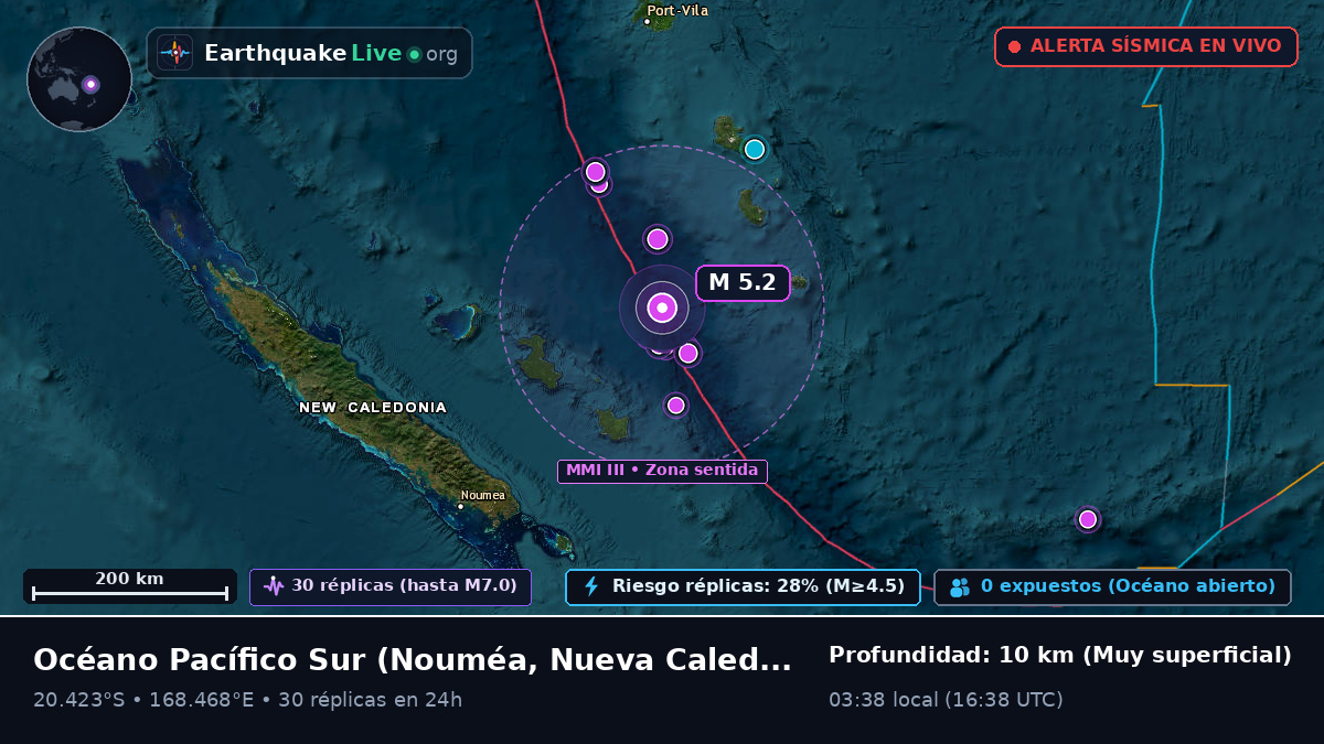 Océano Pacífico Sur (Nueva Caledonia)