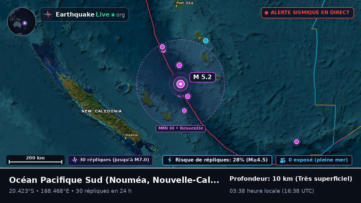 Océan Pacifique Sud (Nouvelle-Calédonie)