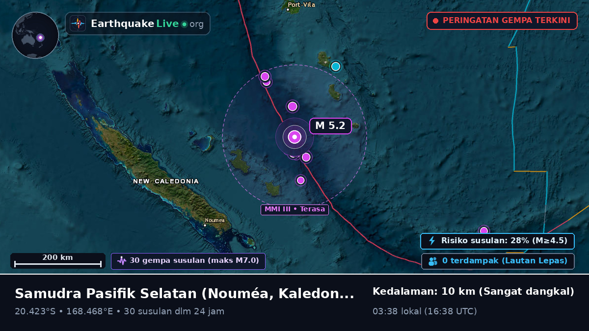 Samudra Pasifik Selatan (Kaledonia Baru)