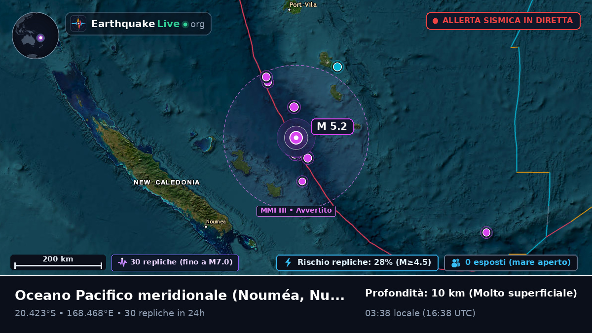 Oceano Pacifico meridionale (Nuova Caledonia)