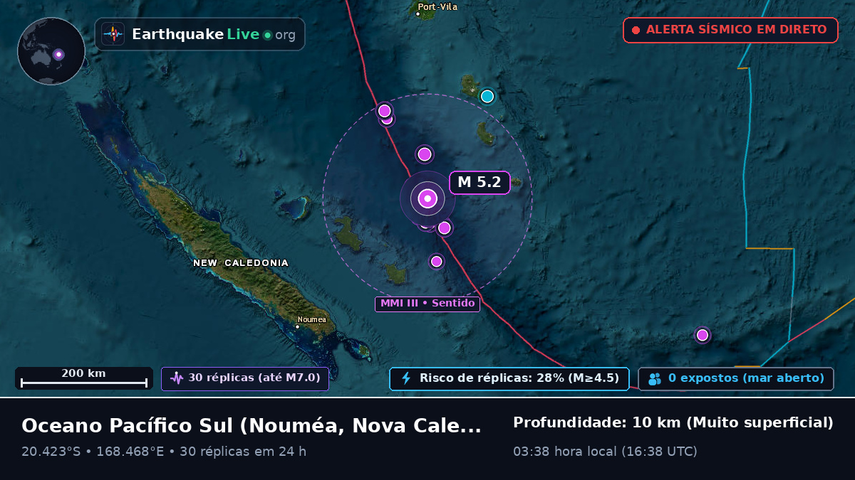 Oceano Pacífico Sul (Nova Caledónia)
